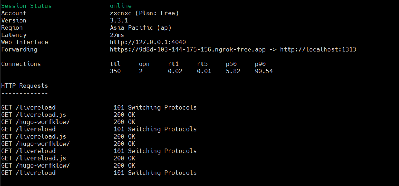 VirtualBox Versions not supported